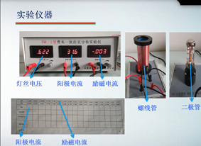 费米-狄拉克分布实验仪器介绍