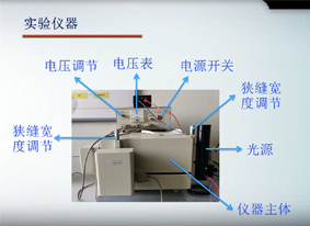 光栅光谱实验仪器介绍