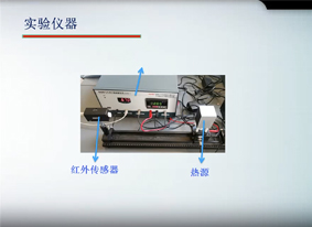 热辐射与红外扫描实验仪器介绍