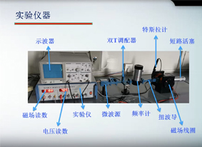 顺磁共振实验仪器介绍